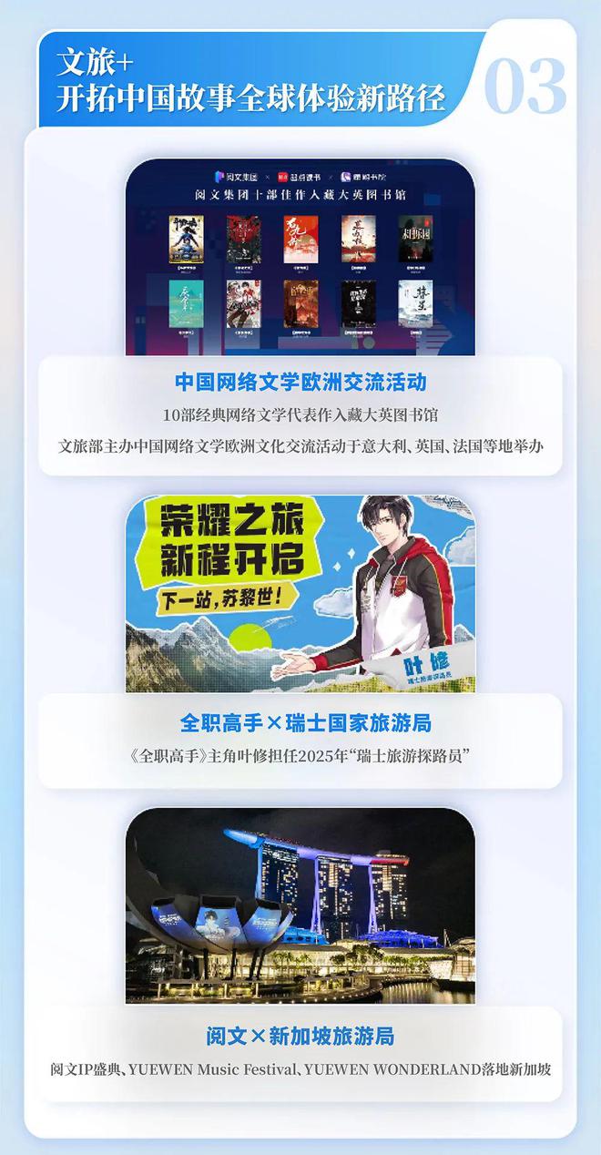 4中国网络文学发展研究报告新葡京娱乐场app202(图1)
