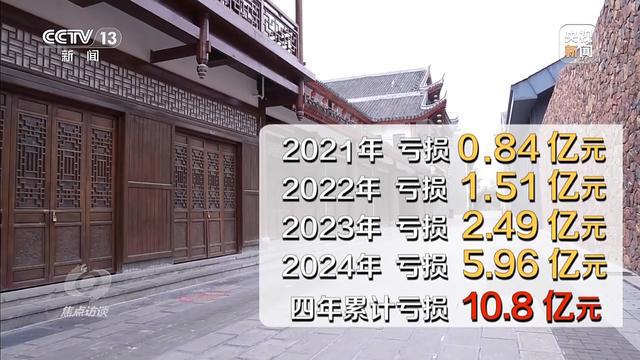 累计亏损超10亿停车场成唯一盈利项目澳门新葡京入口耗资24亿的古城四年(图9)